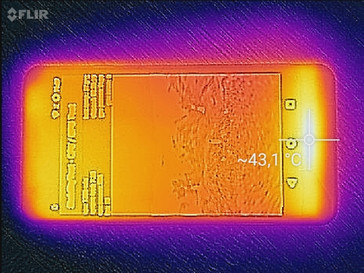 Heat-map front