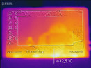 Idle temperature development: front