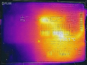 Heat-map bottom (idle)