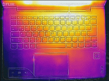 Temperature increase (top side; idle)