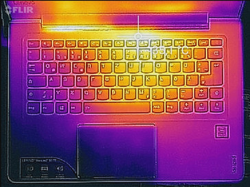 Temperature increase (top side; load)