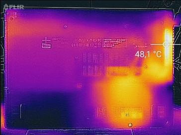 Heat-map bottom (load)