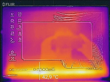 Temperature idle top, Flir one