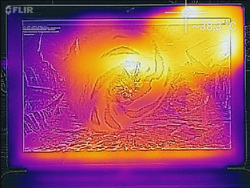 Temperature stress test top, Flir one