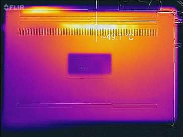 Temperature maximum (bottom)