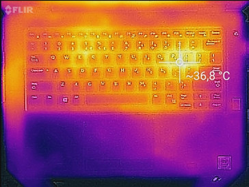 Heat emissions top (idle)