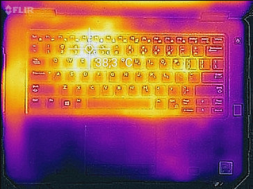 Heat emissions top (load)