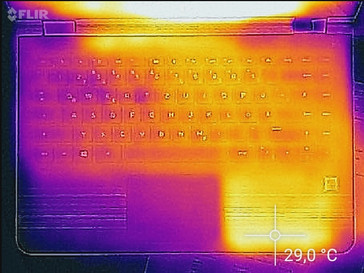 Heat development upper side (idle)