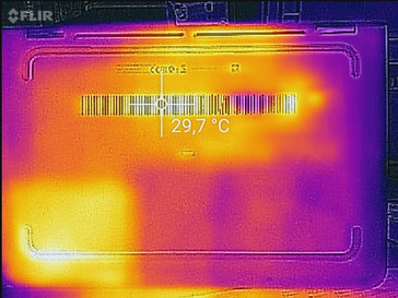 Heat development bottom side (idle)