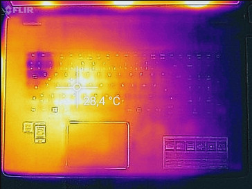 Heat emissions above (idle)