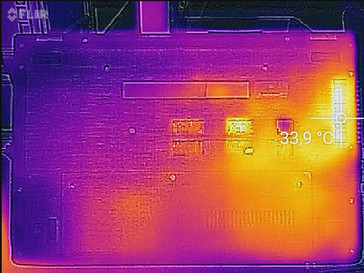 Heat emissions below (idle)