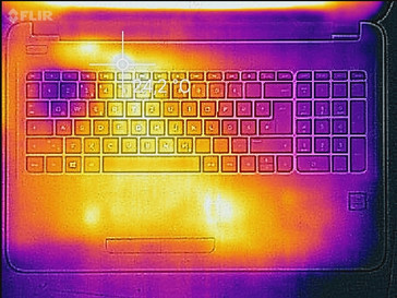 Heat development upper side (idle)