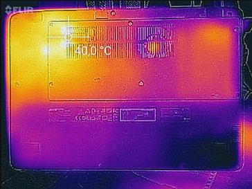 Temperature on the underside (load)