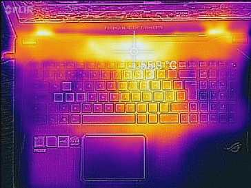 Heat development upper side (load)