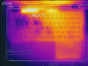 Heat development upper side (load)