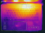 Top of the base unit – idle