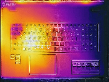 Heat emissions above (load)