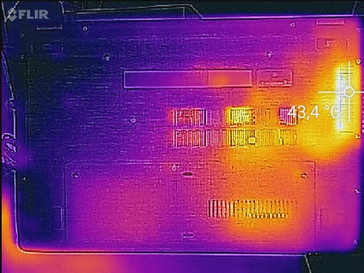 Heat emissions below (load)