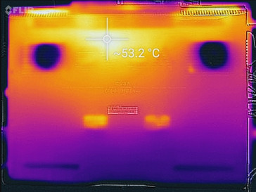 Prime95+FurMark load (bottom)