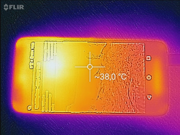 Heat-map front