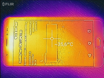 Heatmap front