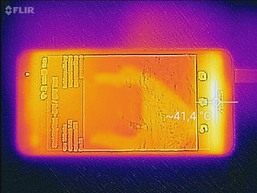 Heatmap front