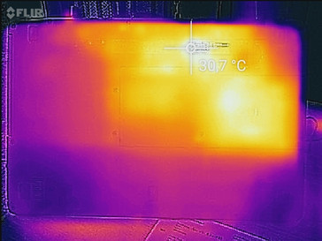 Heatmap bottom (idle)