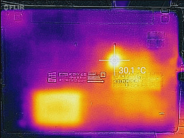 Heatmap bottom (idle)