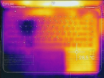 Temperature development upper side (idle)