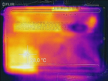 Temperature development underside (idle)