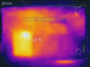 Heatmap bottom (idle)