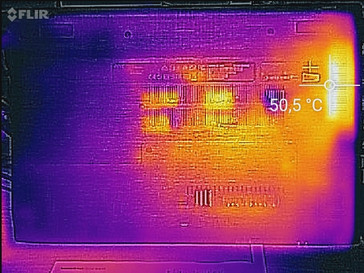 Temperature development underside (load)