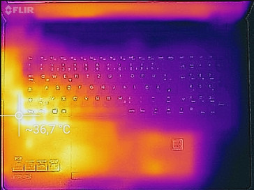 Heatmap top (load)