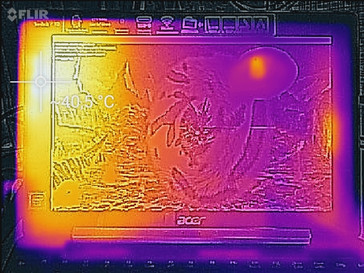 Heat development top (load)