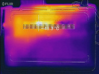 Thermal analysis, underside