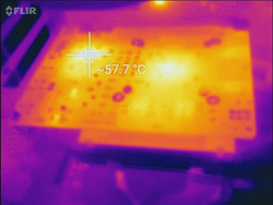 Heat distribution at the back under load