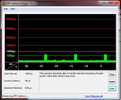 DPC Latency Checker Fujitsu Lifebook S710