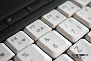 Volume and brightness control are only possible with key combinations, though.