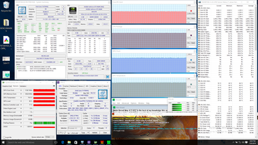 Prime95+FurMark stress