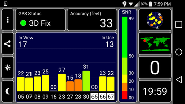 GPS Test (LG G3)