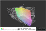 G53JW FHD vs. XPS16 RGB(t)