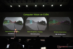 As CUDA can now run on the Tegra K1 GPU, developers can use their code on supercomputers down to mobiles