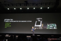 The Jetson TK1 is an embedded development kit using Tegra K1. It is available now for $192