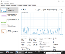 meager battery runtime at the maximum luminance and partial load