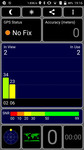 GPS Test indoors