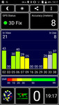 GPS Test outdoors