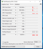 GeForce GTX 950M (GDDR5) idle