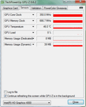 HD Graphics 4000: 350 MHz @Idle