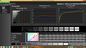 Grayscale analysis