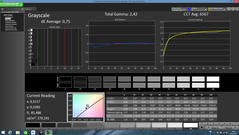 Grayscale (calibrated)